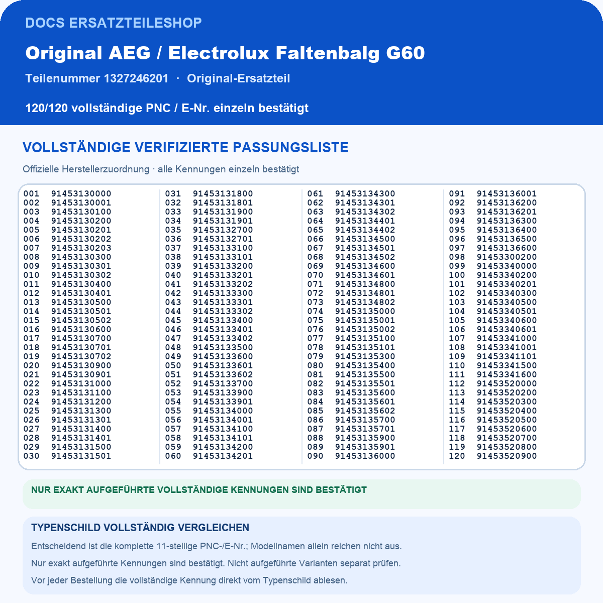 Vollständige verifizierte Passungsliste 1327246201 - 120 PNC / E-Nr.
