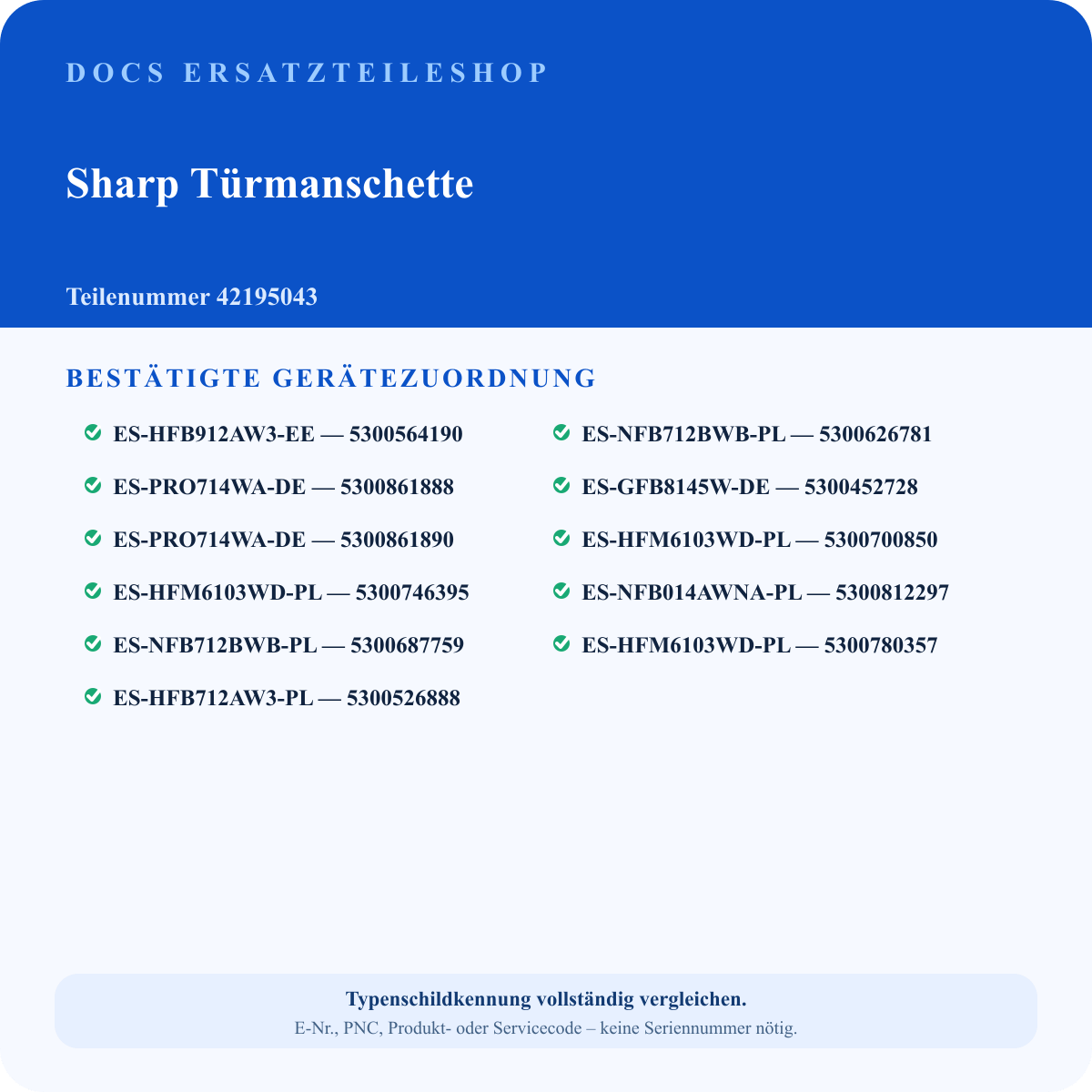 Geprüfter Passungsauszug für Sharp Türmanschette 42195043 – 11 vollständige Produktnummern