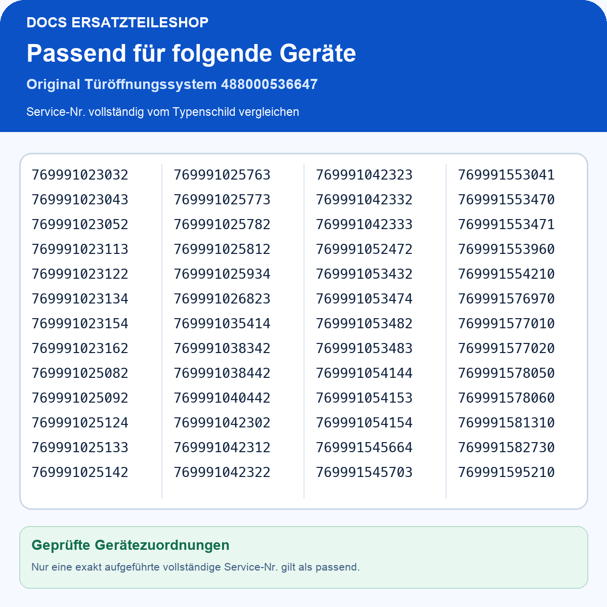 Geprüfte Passungen für Türöffnungssystem 488000536647 – Service-Nr. 769991023032 bis 769991595210