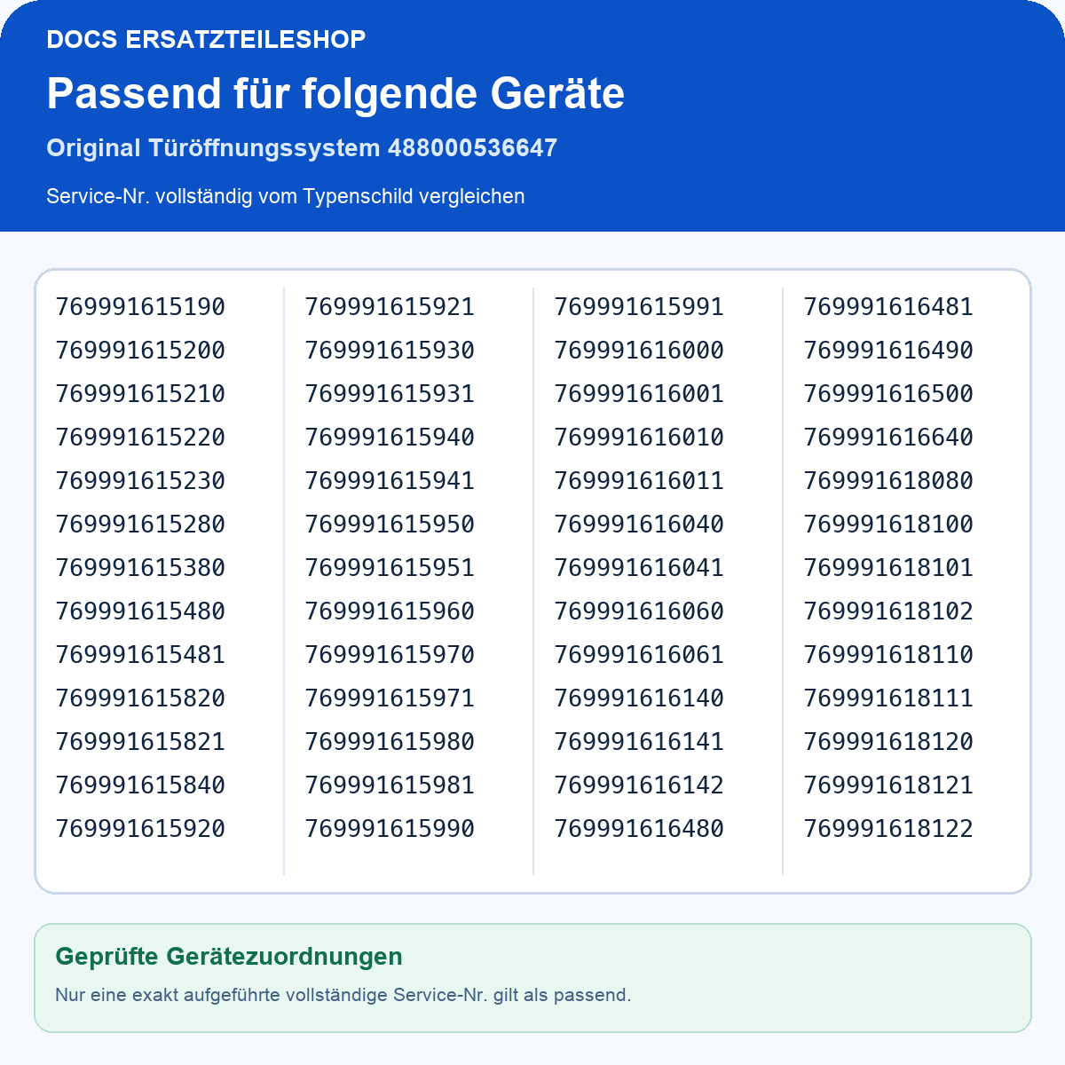 Geprüfte Passungen für Türöffnungssystem 488000536647 – Service-Nr. 769991615190 bis 769991618122
