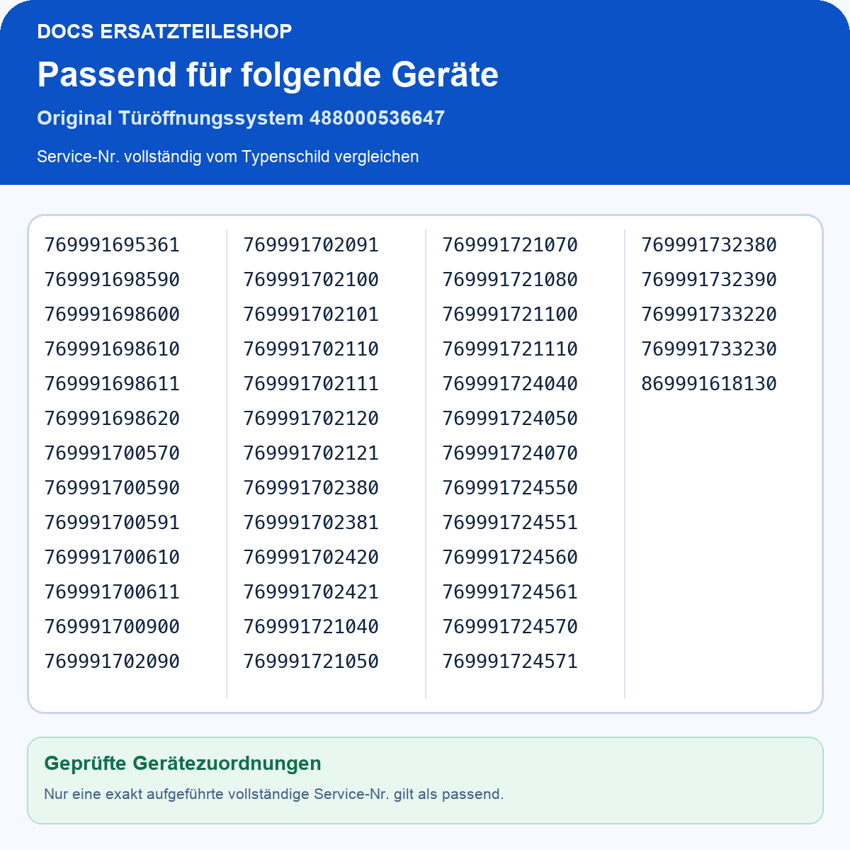 Geprüfte Passungen für Türöffnungssystem 488000536647 – Service-Nr. 769991695361 bis 869991618130