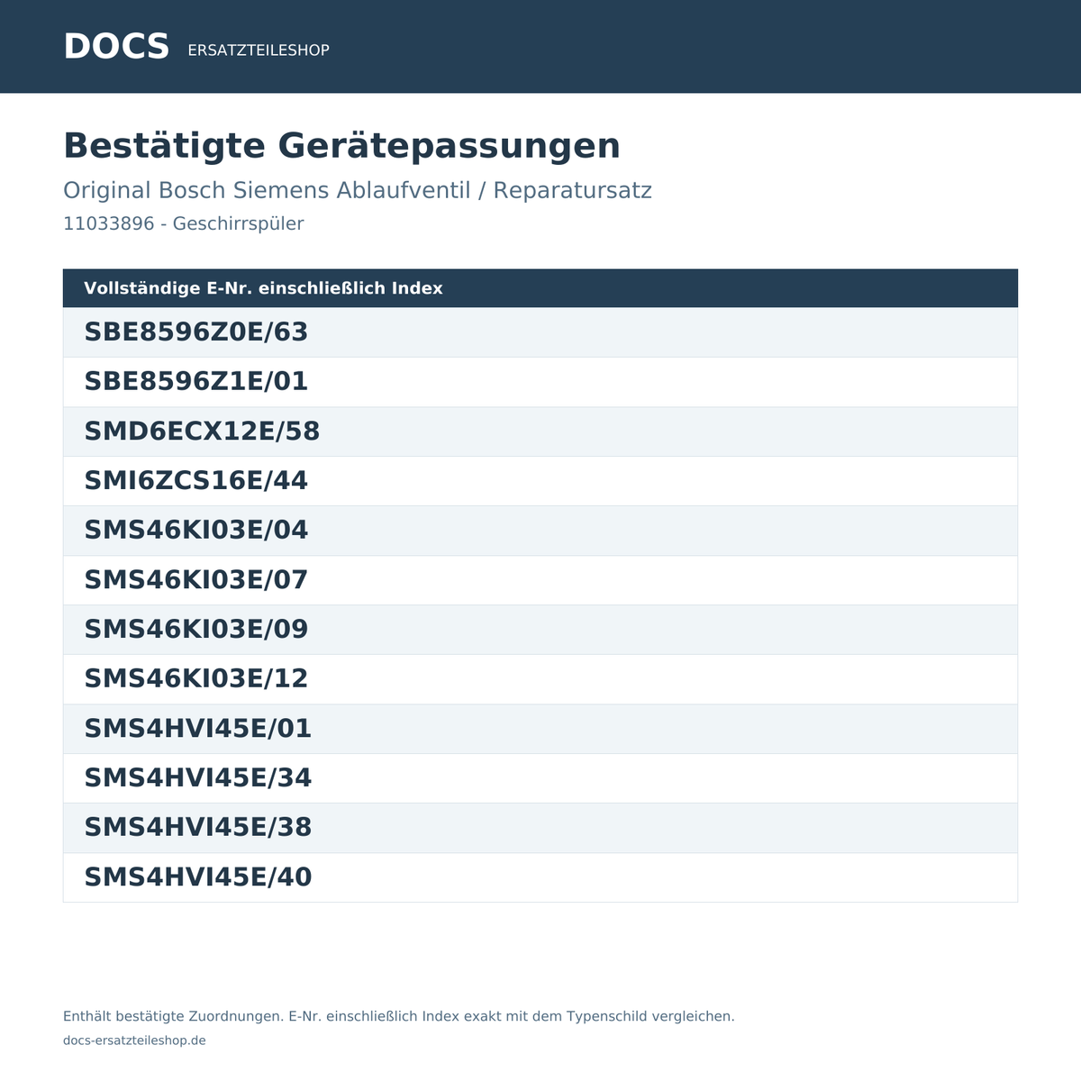 Passungsliste für Bosch Siemens Ablaufventil 11033896 – bestätigte E-Nummern von SBE8596Z0E/63 bis SMS4HVI45E/40