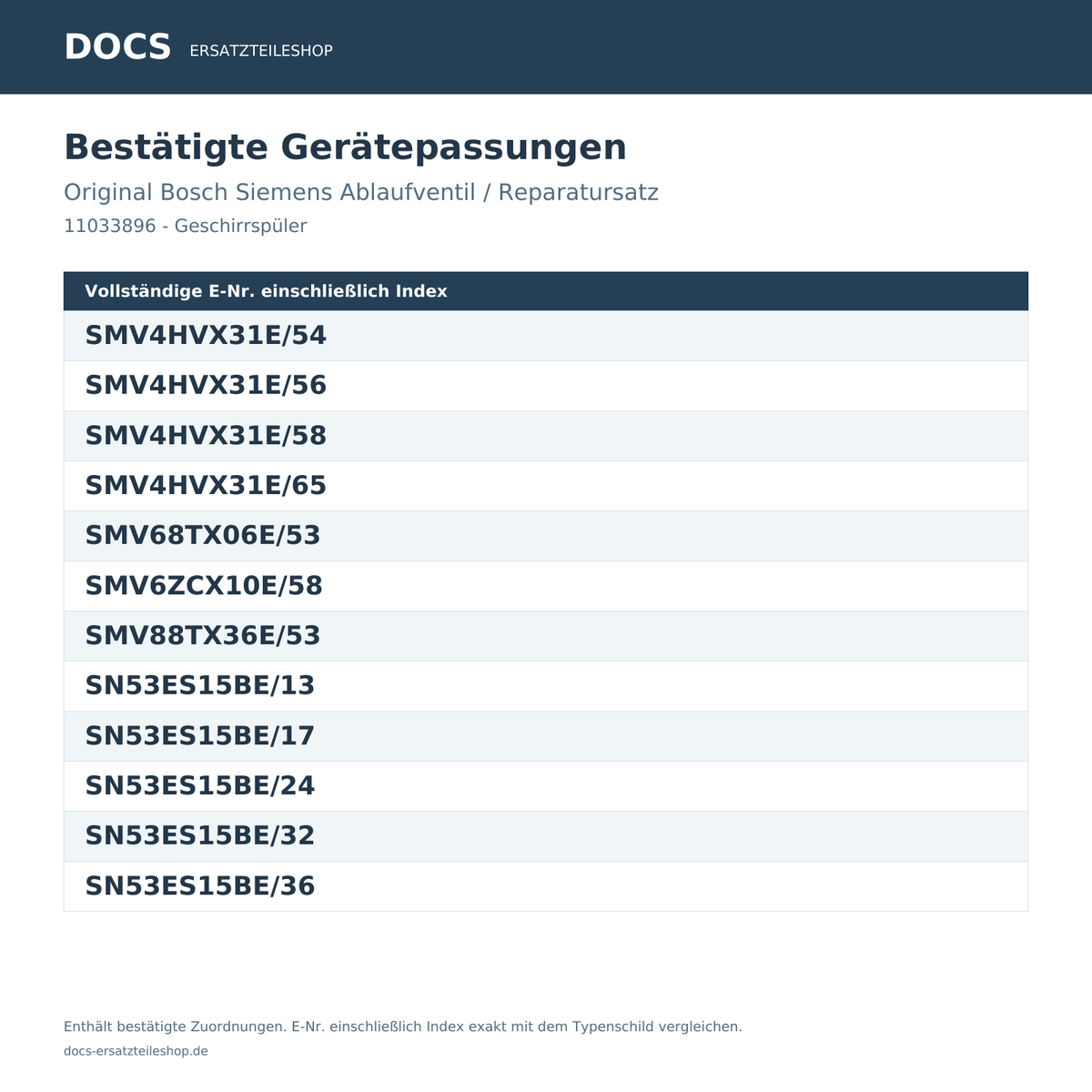 Passungsliste für Bosch Siemens Ablaufventil 11033896 – bestätigte E-Nummern von SMV4HVX31E/54 bis SN53ES15BE/36