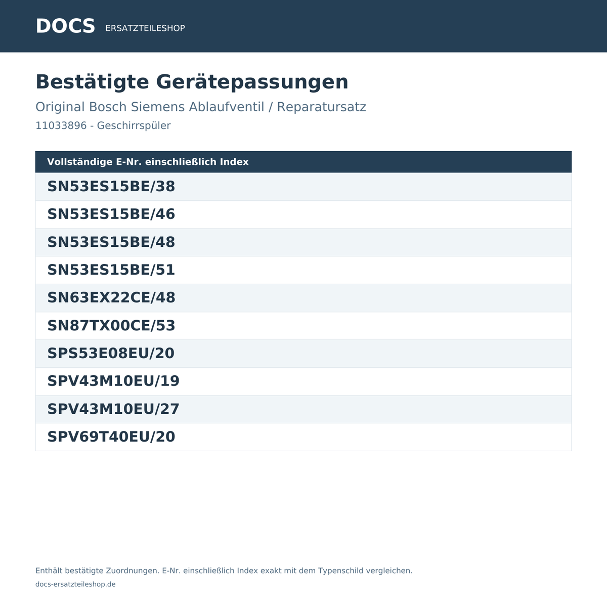Passungsliste für Bosch Siemens Ablaufventil 11033896 – bestätigte E-Nummern von SN53ES15BE/38 bis SPV69T40EU/20